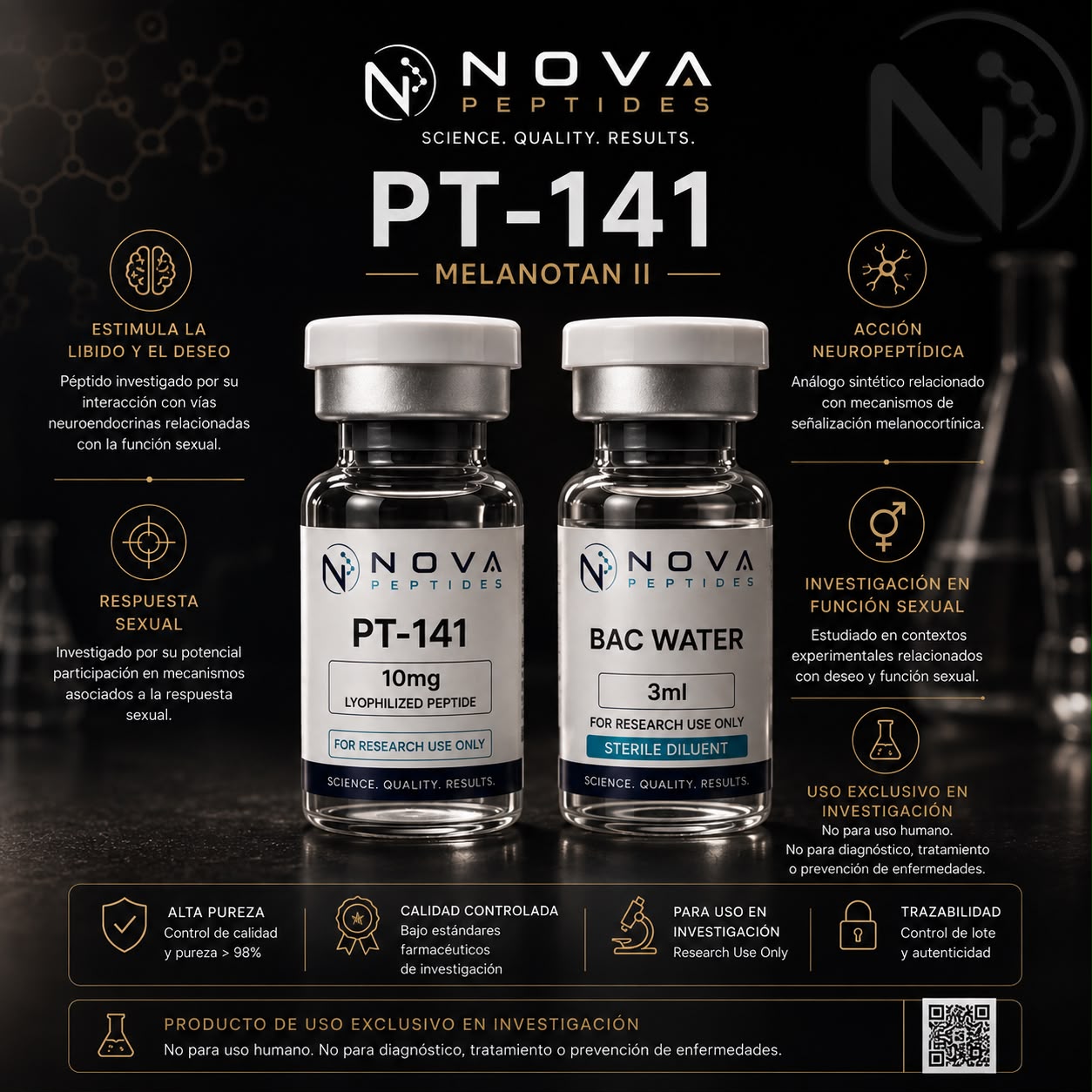 PT-141 — Péptido que interactúa con los receptores de melanocortina MC3-R y MC4-R para modular las vías neuronales vinculadas a la respuesta sexual. Uso exclusivo para investigación y fines educativos.